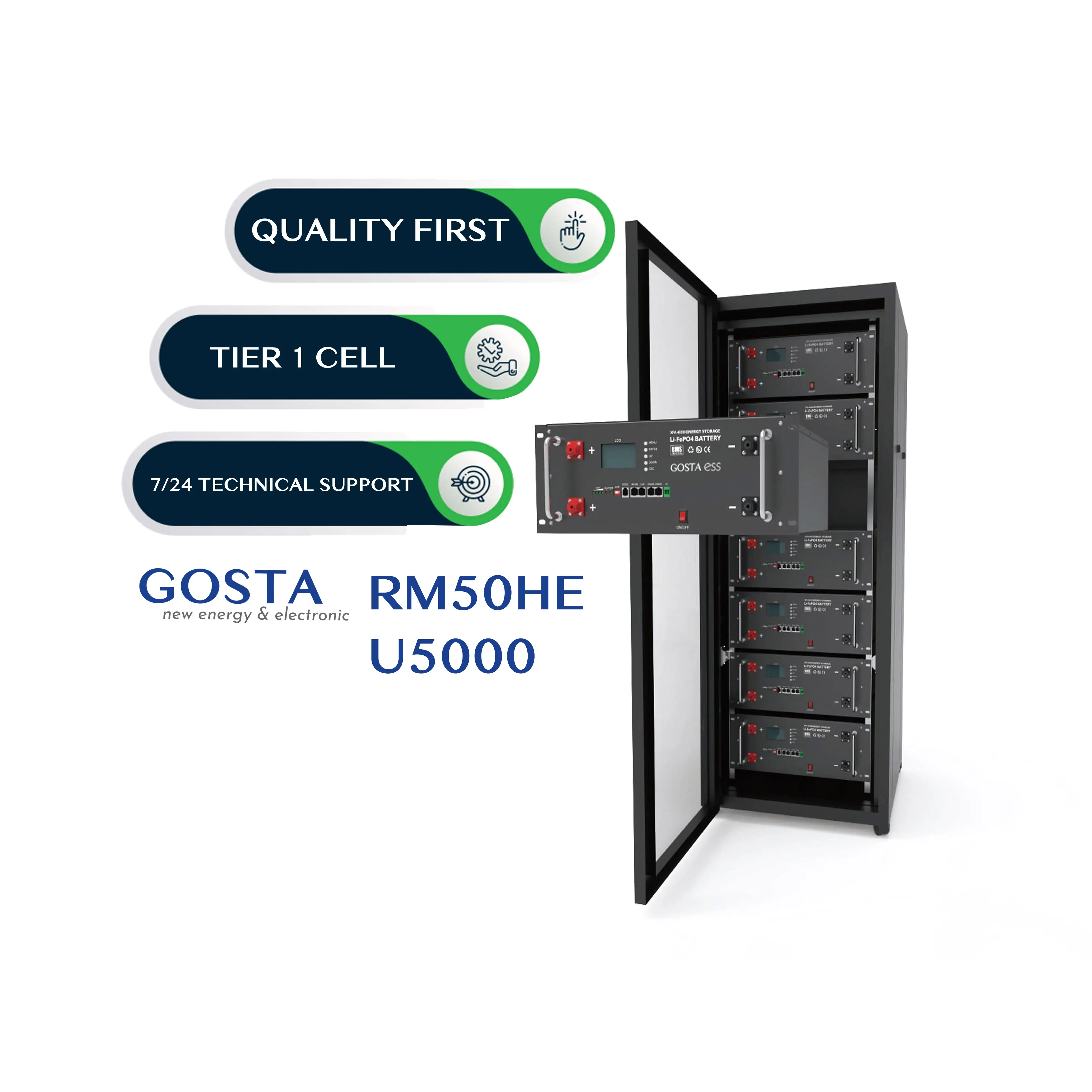 Gosta Rm50he 48V 5kwh 10kwh 15kwh Stroomtekort Land Back-Up Batterij