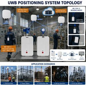 Etiqueta de Identificación Personalizada UWB del Fabricante, IEEE 802.15.4z TDoA ToF AoA BLE LoRa RFID IP67 a Prueba de Explosiones para la Seguridad de los Trabajadores Industriales - Product Image 3