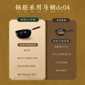 กระทะเหล็กทรงสี่เหลี่ยมพรีเมี่ยม รุ่น 151 เคลือบสารกันติด ทนทาน สำหรับทอดอาหารหนึ่งจาน ล้างด้วยมือเท่านั้น - Product Image 3