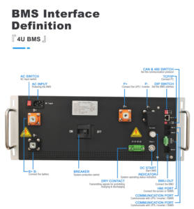 GCE alto voltaje BMS 768V 250A LiFePO4 batería BMS Lifepo4 BMS Sistema de Gestión de batería con protocolo CAN BUS RS485 para ESS - Product Image 3