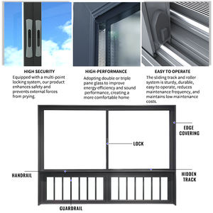 <span class=keywords><strong>Ventanas</strong></span> Corredizas EEHE con Mosquitera, Certificación NFRC, Insonorizadas, Impermeables, Diseño <span class=keywords><strong>de</strong></span> Aluminio, Ventana Corrediza <span class=keywords><strong>de</strong></span> Aluminio con Rejilla - Product Image 3