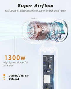 Secador <span class=keywords><strong>de</strong></span> Pelo Compacto <span class=keywords><strong>de</strong></span> 147 mm, Estilizador Portátil con Comparación <span class=keywords><strong>de</strong></span> Tamaño con un <span class=keywords><strong>iPhone</strong></span> para Viajes y Uso Doméstico - Product Image 3