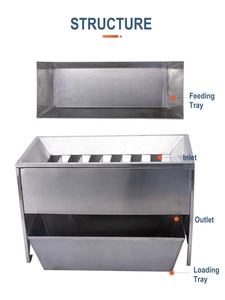 220V thủy lực thép không gỉ Cross-Lattice trough Sampler <span class=keywords><strong>riffle</strong></span> Mẫu Splitter máng cho hạt ngô lúa mì đậu nành-1 năm - Product Image 6