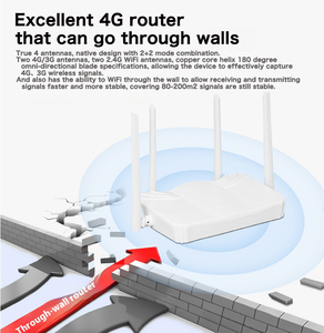 Enrutador <span class=keywords><strong>Wifi</strong></span> 4G Lte con ranura para tarjeta Sim 300Mbps CPE <span class=keywords><strong>Router</strong></span> 192.168.1.1 Enrutador <span class=keywords><strong>Wifi</strong></span> Plug & Play Fácil de usar - Product Image 4