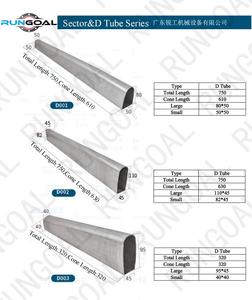 Rungoal 15-90cm đồ nội thất bàn Bàn ghế hình ống kim loại chân Chiều cao điều chỉnh vít san lấp mặt bằng chân - Product Image 2