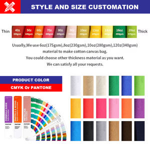 Toptan Promosyon Özel Baskılı Logolu Pamuklu Bakkal Çantası Yeniden Kullanılabilir Alışveriş Kanvas Çantası - Product Image 3