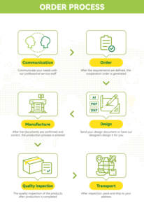 Vaso de Helado Personalizado con Logotipo, 3oz 5oz 8oz, con Tapa de Papel, Diseño Gratuito, Muestra Gratuita, Prueba de Empaque para Helado - Product Image 6