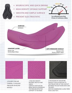 Ensemble de pantalon de triathlon et de maillot de cyclisme pour <span class=keywords><strong>femme</strong></span> avec logo imprimé réfléchissant personnalisé, antidérapant, OEM pour vélo de route spécialisé <span class=keywords><strong>S</strong></span>-<span class=keywords><strong>Works</strong></span> - Product Image 4