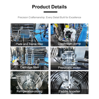 Machine de mélange de parfums, mélangeur multi-processus avec filtration et refroidissement intégrés pour la production de parfums, d'huiles essentielles et de cosmétiques