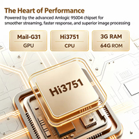 Projecteur Everycom YG810 3700 ANSI Lumens Full HD 1080P avec prise en charge du décodage 4K, 3+64 Go, HDR10+, Android 15.0, Smart TV, pour Home Cinéma