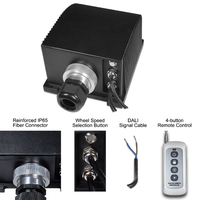 Kit d'éclairage LED DMX 20W RGBW en aluminium pour plafond étoilé à fibres optiques pour chambre et voiture