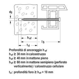 FISCHER - 532927 Vis de cadre de fenêtre avec tête plate Torx FFS - EAN 4048962220117 ELEMENTS POUR FIXER LES FIXATIONS - Product Image 3