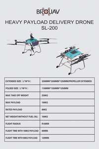 Entrega de drones para alimentos Entrega de drones FPV - Product Image 3
