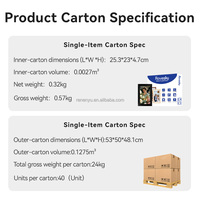 Cadre photo numérique 7 pouces et lecteur vidéo MP4/MP3, résolution 1024x600, en plastique ABS, cadeau d'entreprise