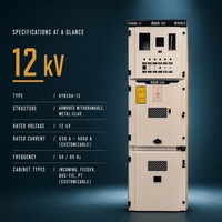 Armoire de distribution électrique 630A triphasée, Tableau d'alimentation haute tension, Appareillage haute tension métallique IP4X