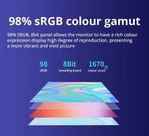 Monitor Curvo Profesional Tecmiyo 4k de 27 Pulgadas, Monitor Curvo para Juegos de 27 Pulgadas, 144 Hz/180 Hz, Mini PC para Juegos - Product Image 6