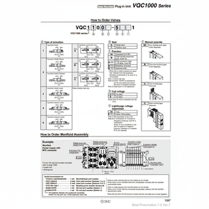 Pièces pneumatiques VQC1200N-51 d'électrovanne pneumatique SMC - Product Image 1