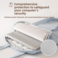 Bolso para Portátil de Poliéster Acolchado de 15 Pulgadas, Estilo Urbano y Sencillo, de un Solo Hombro, Portátil, de Venta Caliente