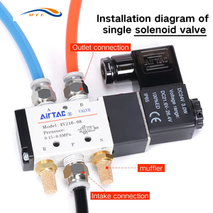 AIRTAC 4v310-<span class=keywords><strong>10</strong></span> Vanne de commande à bobine 220V Vanne de commande électronique d'air de gaz Électrovanne 24 V - Product Image 5