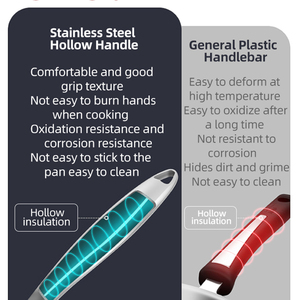 SUS 304 Chảo Rán Chảo Chiên Lớn Màu Thay Đổi Nhiệt Độ Không Dính Bằng Thép Không Gỉ Có Nắp - Product Image 3