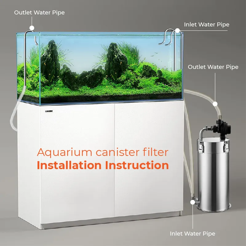 Akzeptierter OEM Edelstahl Kanister Filter Fisch Eimer Externer Aquarium Filter Kanister