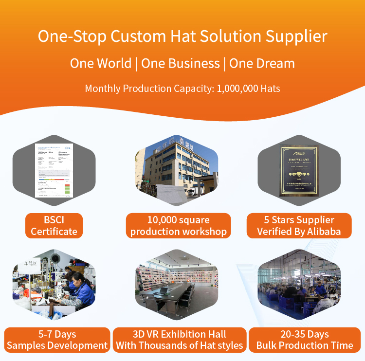 Custom Embroidery Patch Logo Outdoor Wholesale Oem High Quality Sports Gorras Mesh Hat 5 Panel Cotton Mens Classics Trucker Cap
