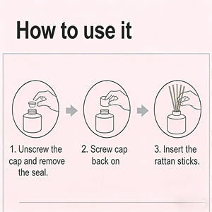น้ำหอมปรับอากาศกลิ่นดอกซากุระแบบก้านไม้หอม กลิ่นหอมอ่อนโยนสำหรับบ้าน ห้องทำงาน ของขวัญสำหรับผู้หญิง Odorkey - Product Image 4