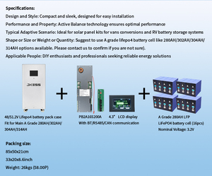 Boîtier de batterie au lithium LVNOON avec logo personnalisé 48V 51.2V, capacité 5kWh 10kWh 15kWh, pour stockage d'énergie solaire domestique - Product Image 4