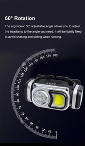 批发超亮 USB 可充电 LED 工作灯 强力头灯 远足户外便携式头灯 LED 灯 - Product Image 4