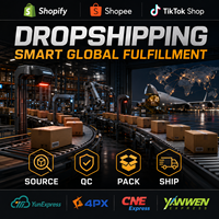 Agent de dropshipping en Chine, approvisionnement intelligent, contrôle qualité, emballage, entreposage et service de fulfillment d'ordres dans le monde entier