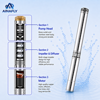 Pompe à eau submersible électrique AINAFLY QJD 1 CV 80m 100m 150m 200m en acier inoxydable pour puits profond 4QJD3/13 1 CV 220 V