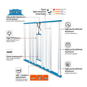 โคมไฟ LED ปลูกพืชแบบไฮโดรโปนิกส์ Lm301b ไฟ LED สำหรับ1700e <span class=keywords><strong>gavita</strong></span> Pro - Product Image 5