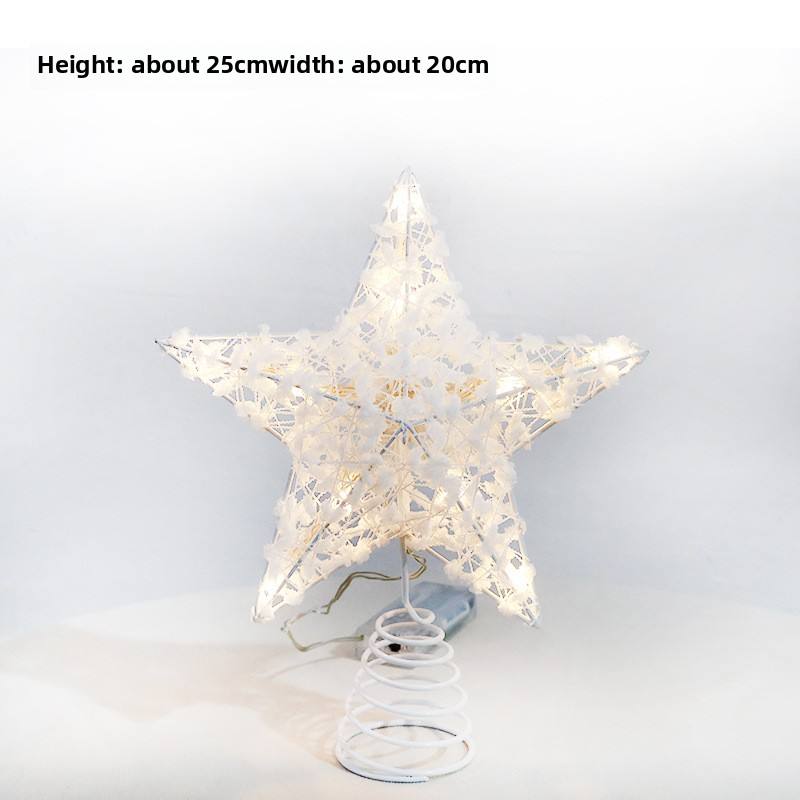 ประเภท F