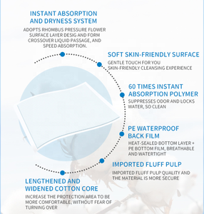 Almohadillas Desechables para Incontinencia para Adultos, Tamaño GRANDE, EXTRA ABSORBENTES, de Tela No Tejida, Súper Absorbentes, para Cama y Enfermería - Product Image 2