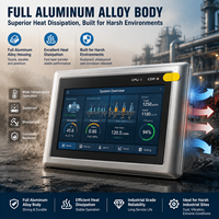 Mochuan Embedded 4,3 pulgadas MC4043E Ethernet Metal Shell Modbus HMI Panel PC Computadora para controlar la automatización industrial