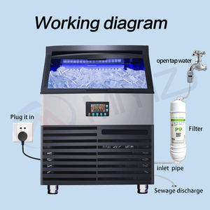 Machine à glaçons commerciale de comptoir solaire/électrique en acier inoxydable, blocs de glace cubiques, capacité 50 kg/jour, industrielle, écoénergétique - Product Image 6