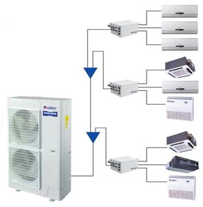 ระบบปรับอากาศแบบแยกส่วนหลายจุดชนิด VRF ยูนิตแอร์คอนดิชันเนอร์ VRF มัลติสปลิต - Product Image 2