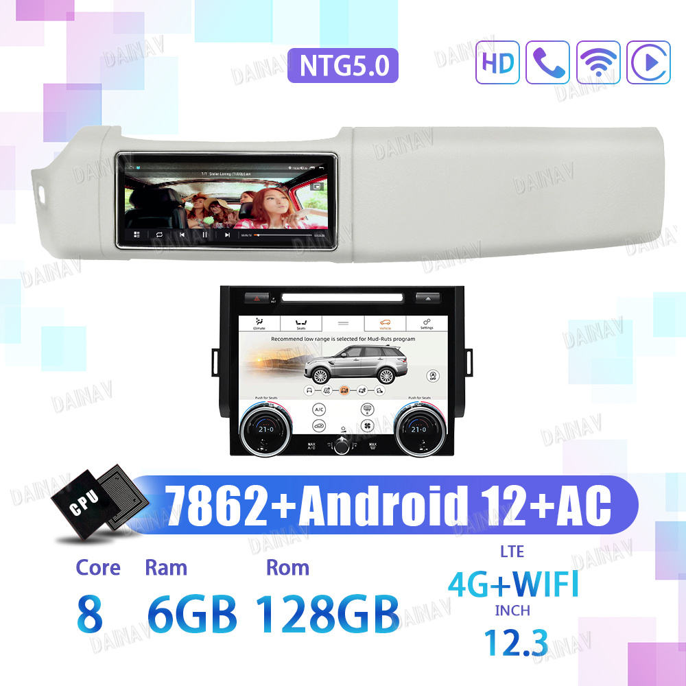 A2 6+128G+CA