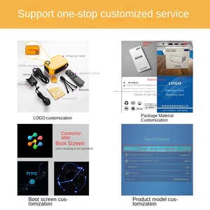 Xách Tay A2000 Mini Chiếu Android 9 2K Độ Phân Giải Đèn LED Thông Minh Rạp Hát Tại Nhà Tường Chiếu Cho Ký Túc Xá Sinh Viên - Product Image 4