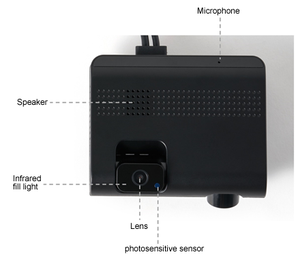 Geofence báo động video trực tiếp giám sát 4G Dashcam Dual camera với GPS - Product Image 1