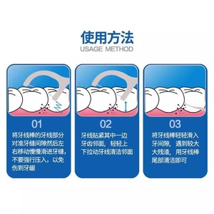 Dr. Hilos Dentales, 100 Unidades, Empaquetados Individualmente, Alta Resistencia a la Tensión, Palillos Suaves para Limpieza Dental - Product Image 4