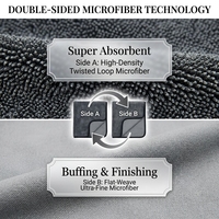 Serviette de séchage professionnelle en microfibre noire torsadée simple face 650 g/m² pour detailing automobile, super absorbante et sans peluches, vente en gros