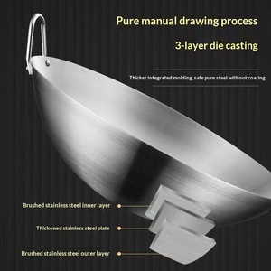 <span class=keywords><strong>Wok</strong></span> de Acero Inoxidable con Doble Asa y Base Cruzada, Olla de Cocina con Mango de Madera, Suministro Comercial Específico para Hoteles - Product Image 4