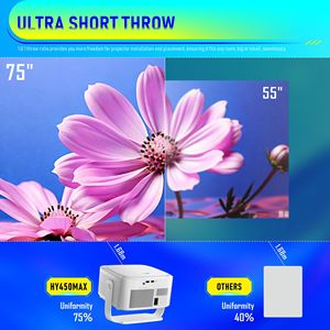 Portable Android 14 <b>Projector</b> 1080P LCD Video <b>Projector</b> 800 ANSI Lumens Built-in Speakers <b>WiFi</b> Home Theater - Product Image 2