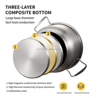 Ensemble d'Ustensiles de Cuisson en Acier Inoxydable de Fabrique, Marmites à Soupe, Batterie de Cuisine, et Casseroles à Lait