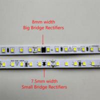 Bande LED sans pilote haute tension AC220V 2835 120 LED/m – Sans driver, sans alimentation pour éclairage intérieur