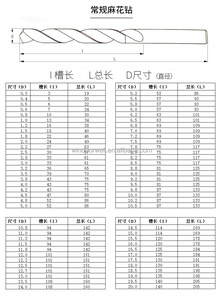 Thép carbon gỗ khoan bit thiết lập, phù hợp cho băng ghế dự bị tay và thông thường khoan điện - Product Image 6