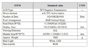 Layar LCD IPS 7 inci + layar sentuh kapasitif + papan Driver MI HD/12V 1024*600 50P RGB - Product Image 6