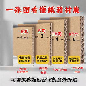 Cajas de cartón kraft personalizadas para envíos aéreos, de tres capas, 250 g/m², con impresión de logotipo para embalaje exprés - Product Image 4