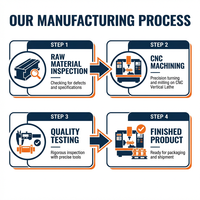 Torno Vertical CNC de Alta Precisión, Rendimiento Estable, Corte de Alta Resistencia, Ahorro de Energía y Fácil Mantenimiento